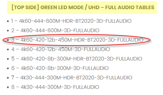 DrHDMI4K-mode-3.jpg