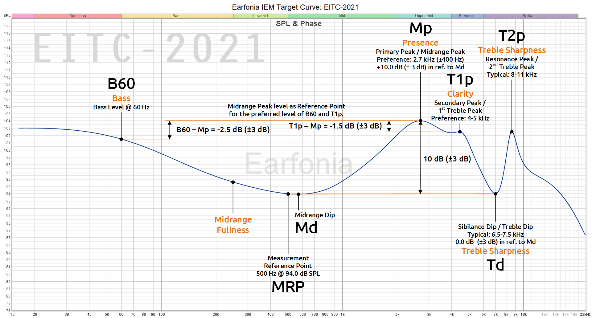 M00 EITC-2021 v2 - 1920px.png