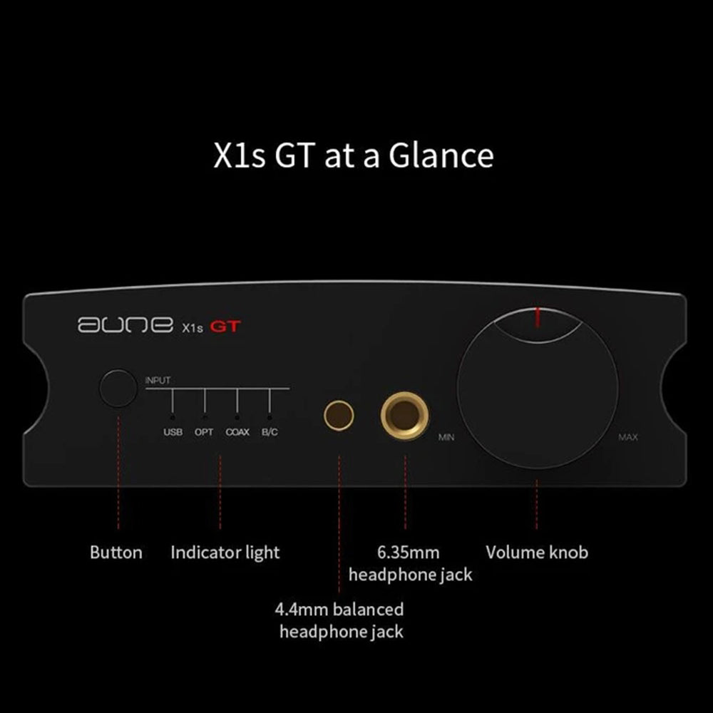 Aune X1s GT | Headphone Reviews and Discussion - Head-Fi.org