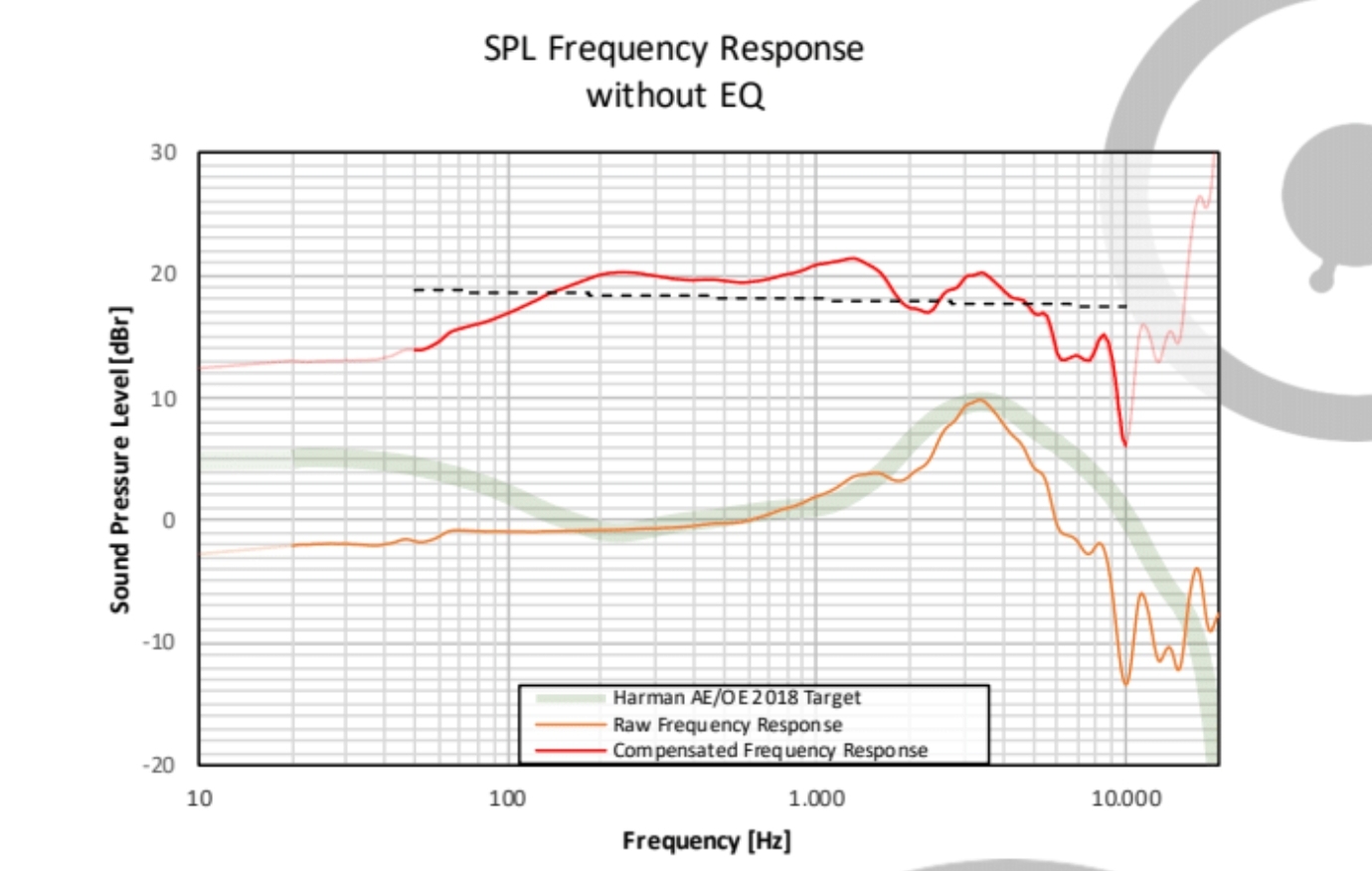 Audeze LCD-5 Review, Measurements, Interview | Page 317