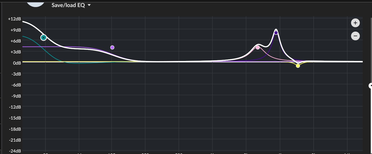LCDX and XC Update Headphone Reviews and Discussion