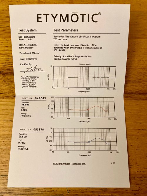 Sold: Etymotic ER4XR | Headphone Reviews and Discussion - Head-Fi.org