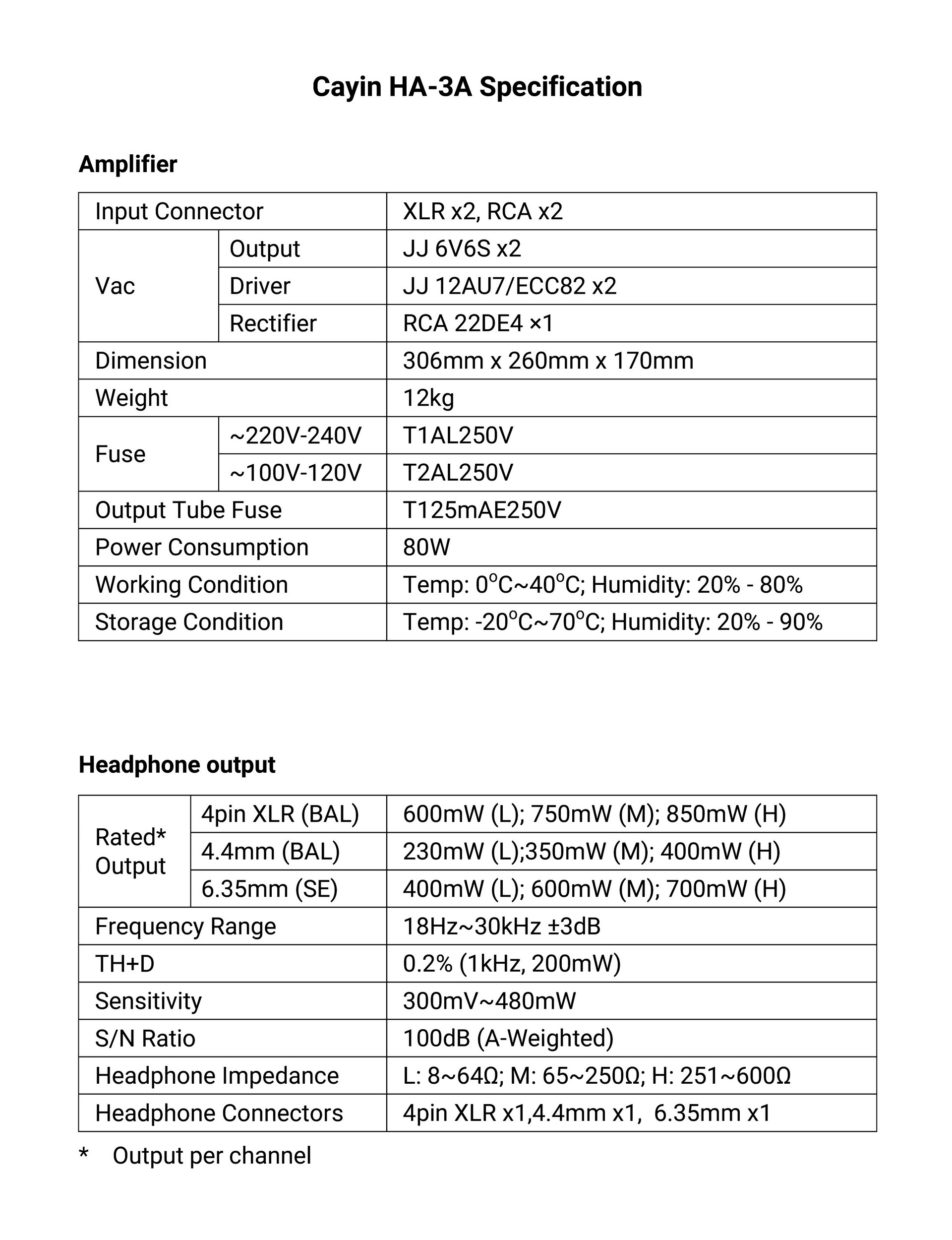 HA-3A Specification.jpg