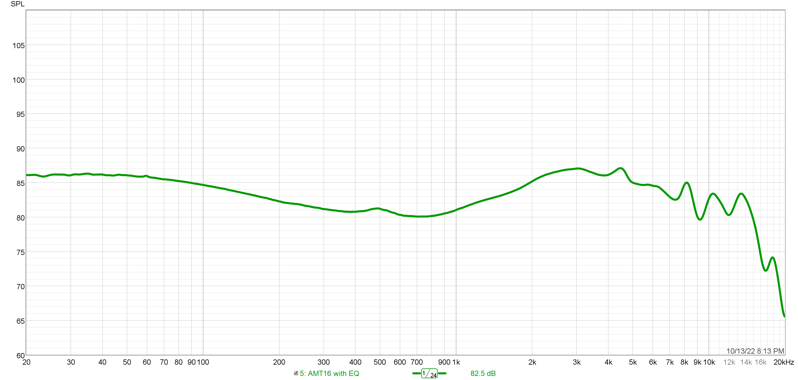 AMT16 with EQ.png