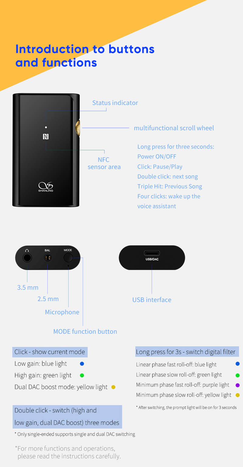 Shanling UP4 2022 | Headphone Reviews and Discussion - Head-Fi.org