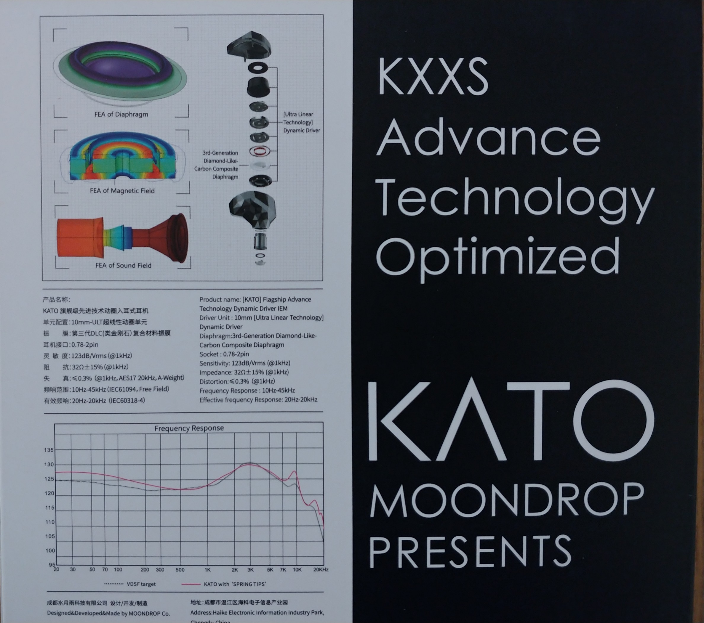 Sold Moondrop Kato No Tips Headphone Reviews And Discussion Head 