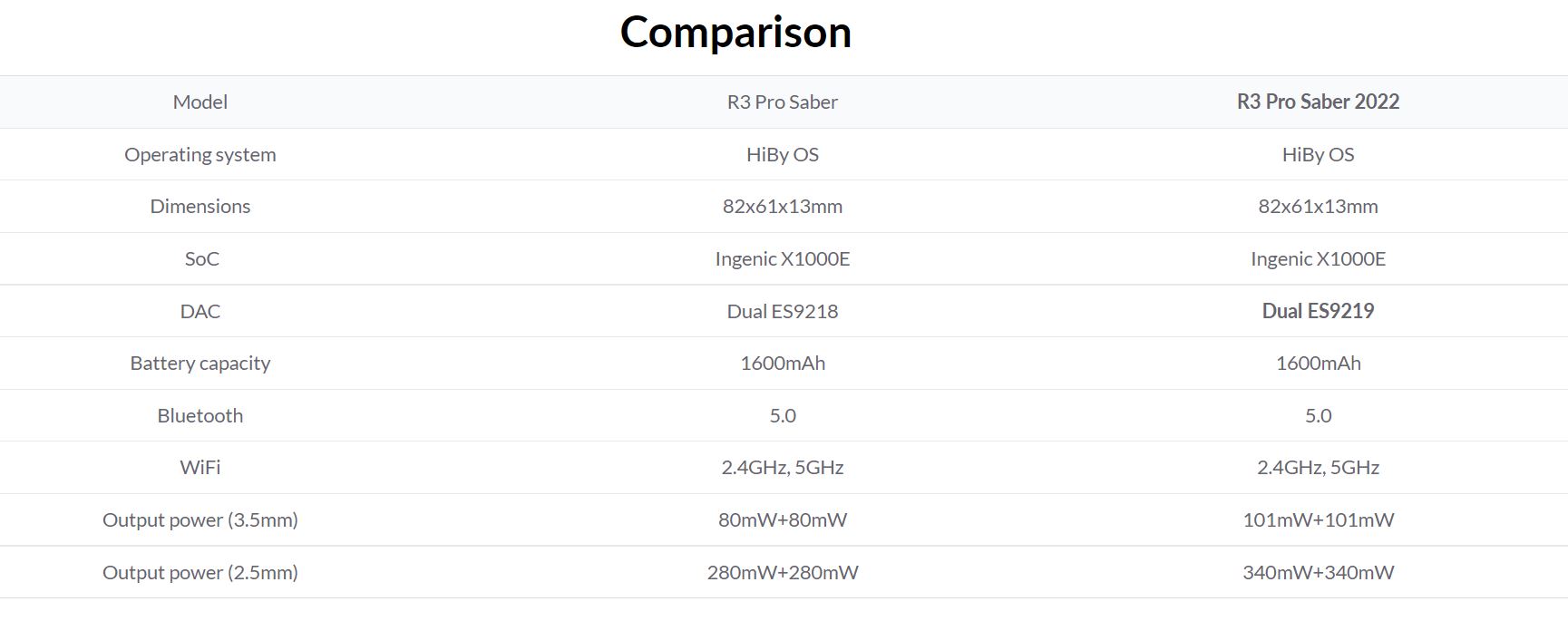 Comparison.JPG