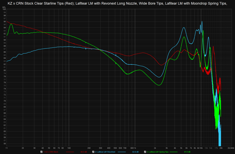 KZ x CRN - Lafitear LM1.png