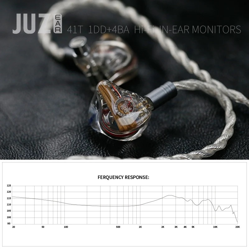 Sound Rhyme impression thread | Page 22 | Headphone Reviews and 