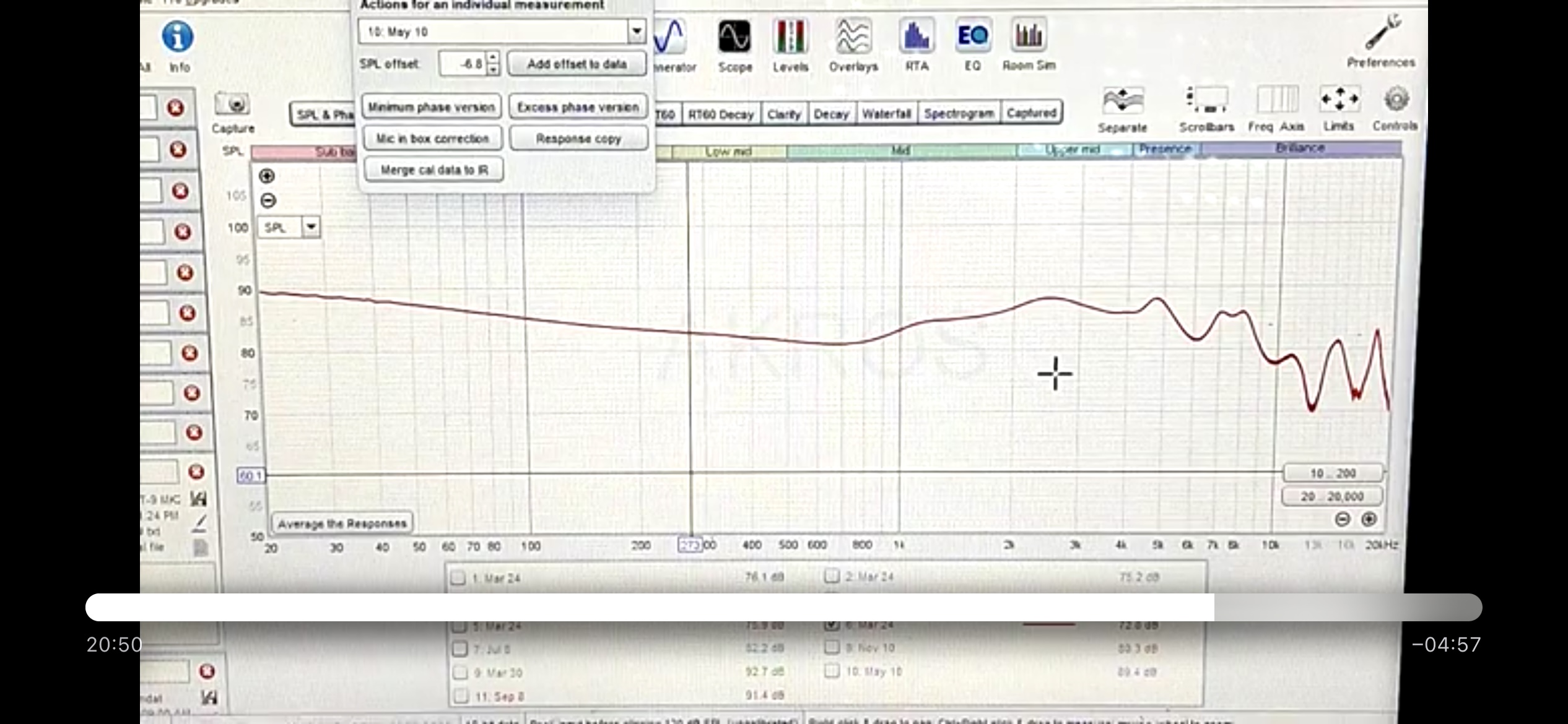 Sound Rhyme impression thread | Page 22 | Headphone Reviews and 