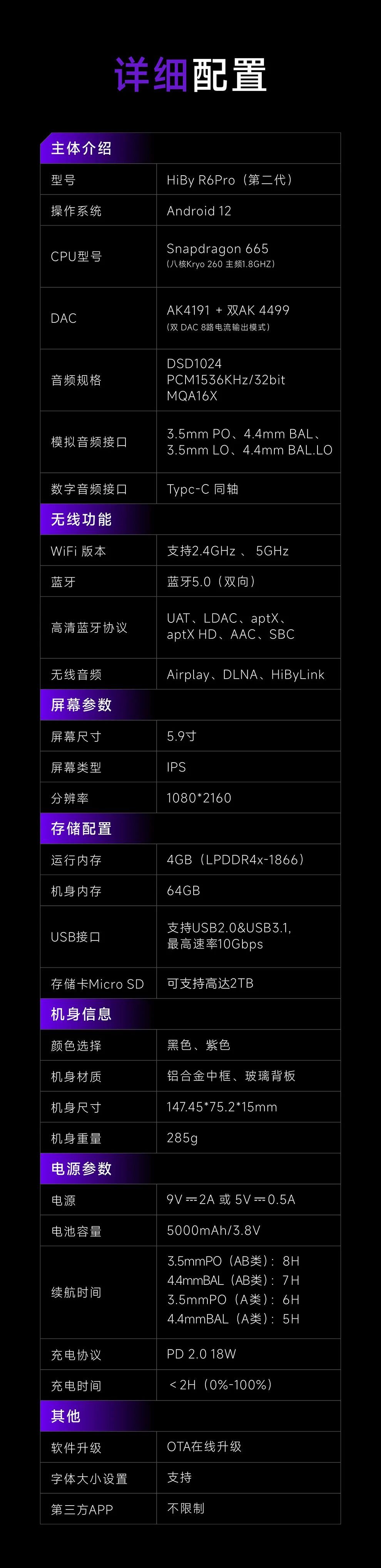 R6 Pro II detail spec CN.jpg