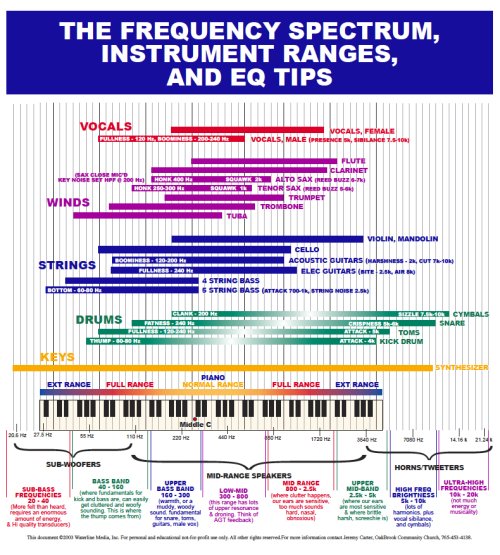 frequencyspectrum.jpg