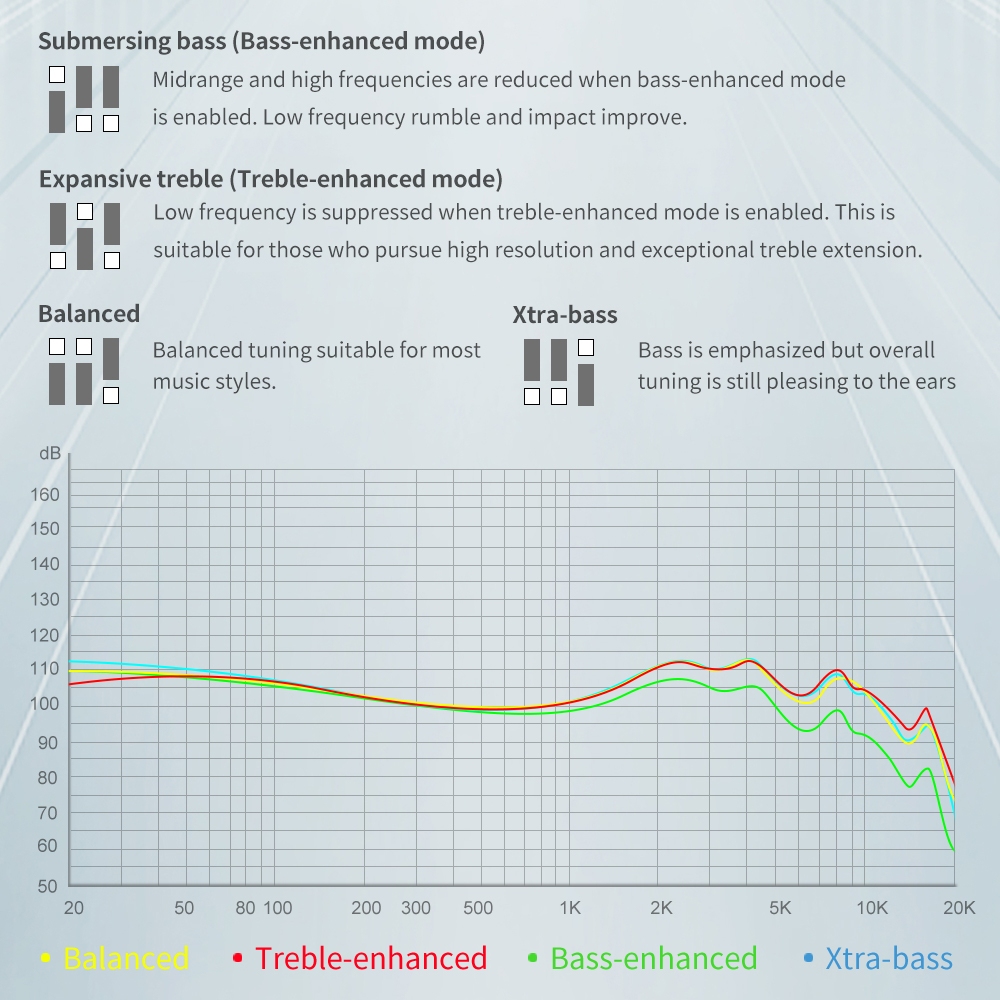 TRN ST1 Pro | Headphone Reviews and Discussion - Head-Fi.org
