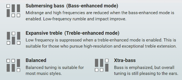 TRN ST1 Pro | Headphone Reviews and Discussion - Head-Fi.org