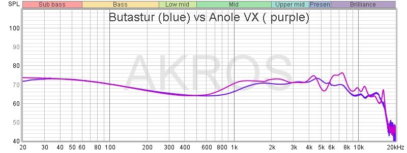 NO Butastur vs Anole.jpg