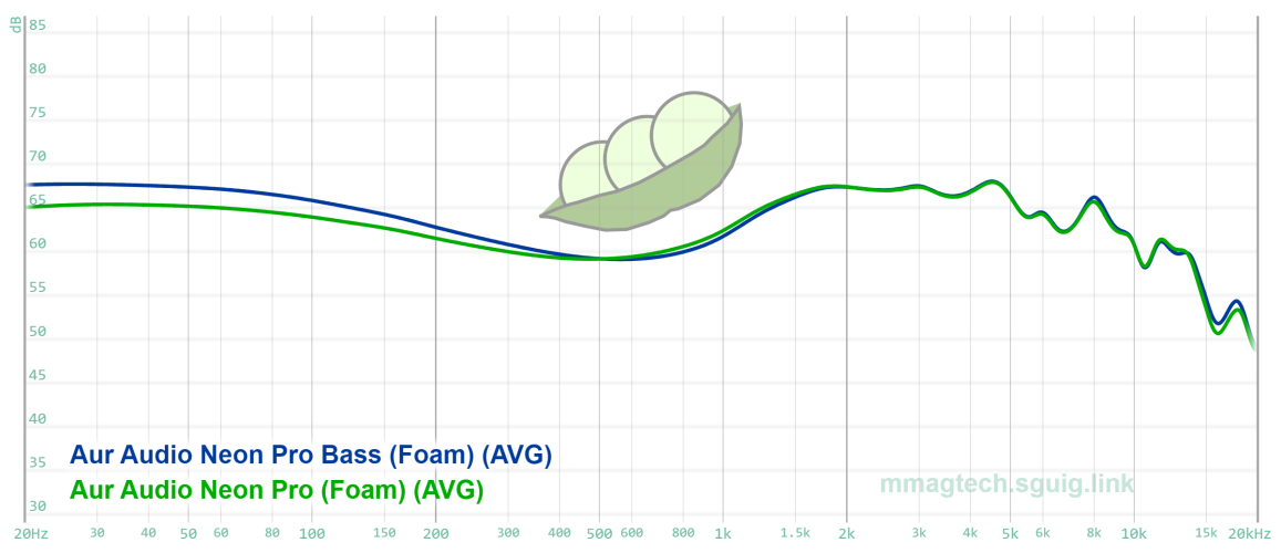 graph - 2023-09-16T223958.766.png
