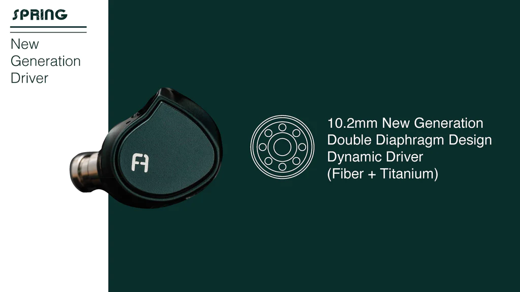 FAudio Spring Single Dual Diaphragm IEMs Arrived at FAudio Spring Single Dual Diaphragm IEMs Arrived at