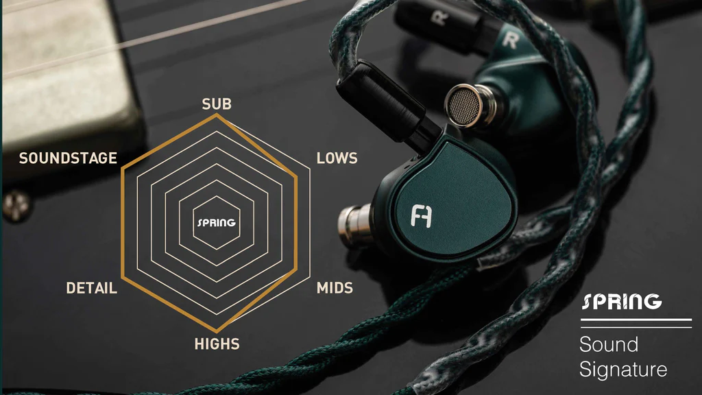 FAudio Spring Single Dual Diaphragm IEMs Arrived at MuiscTeck