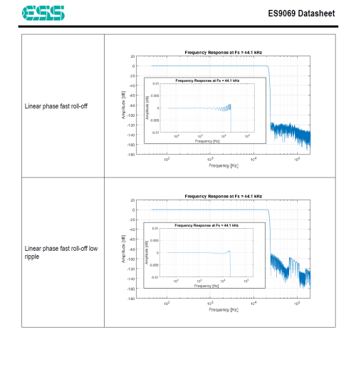 ES9069_filters_03.png