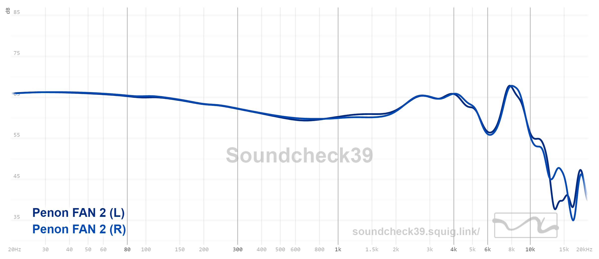 graph.png