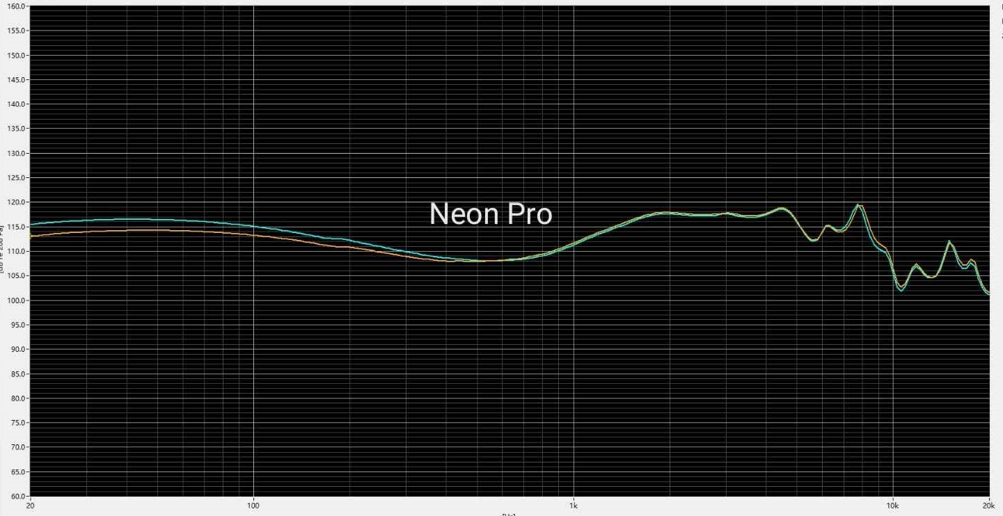 AÜR AUDIO IEMs | Page 159 | Headphone Reviews and Discussion 