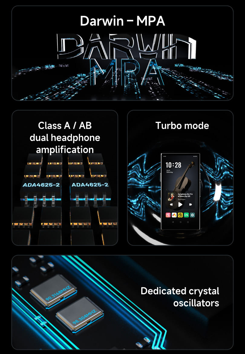 HiBy R8 II - HiBy's New High-End DAP | Headphone Reviews and Discussion ...