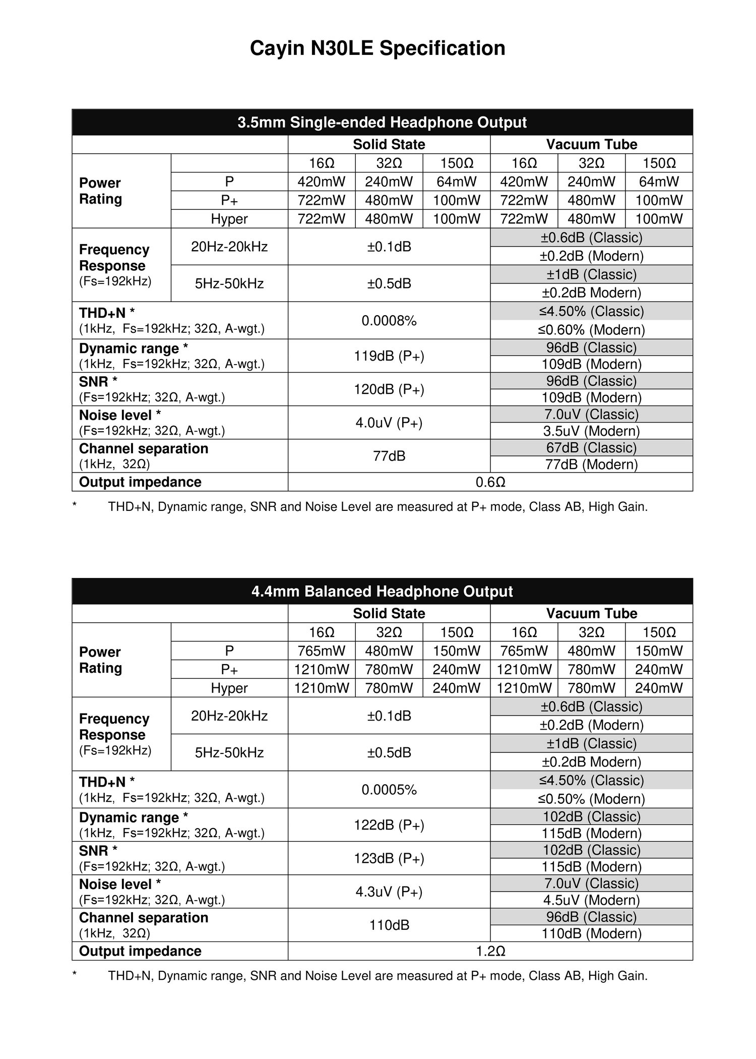 The Watercooler Impressions, philosophical discussion and general banter. Index on first page