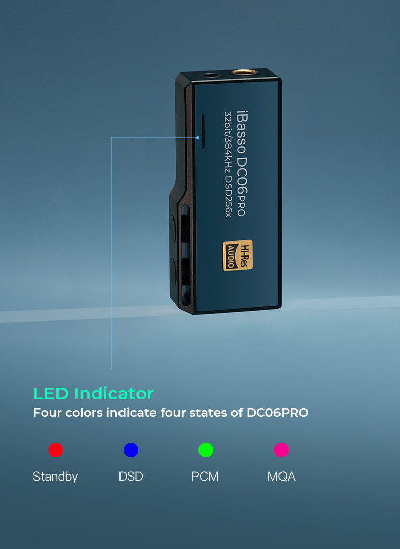 DUNU Titan S iBasso DC03pro FIIO Link Question to people that owns