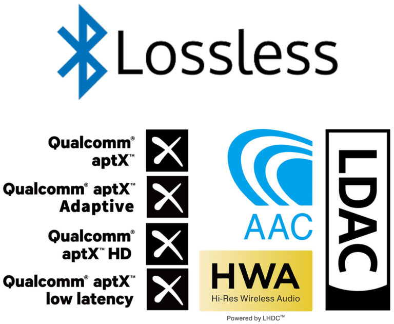 iFi Audio Presents the Zen Blue 3! Limitless, Lossless iFi Audio Presents the Zen Blue 3! Limitless, Lossless