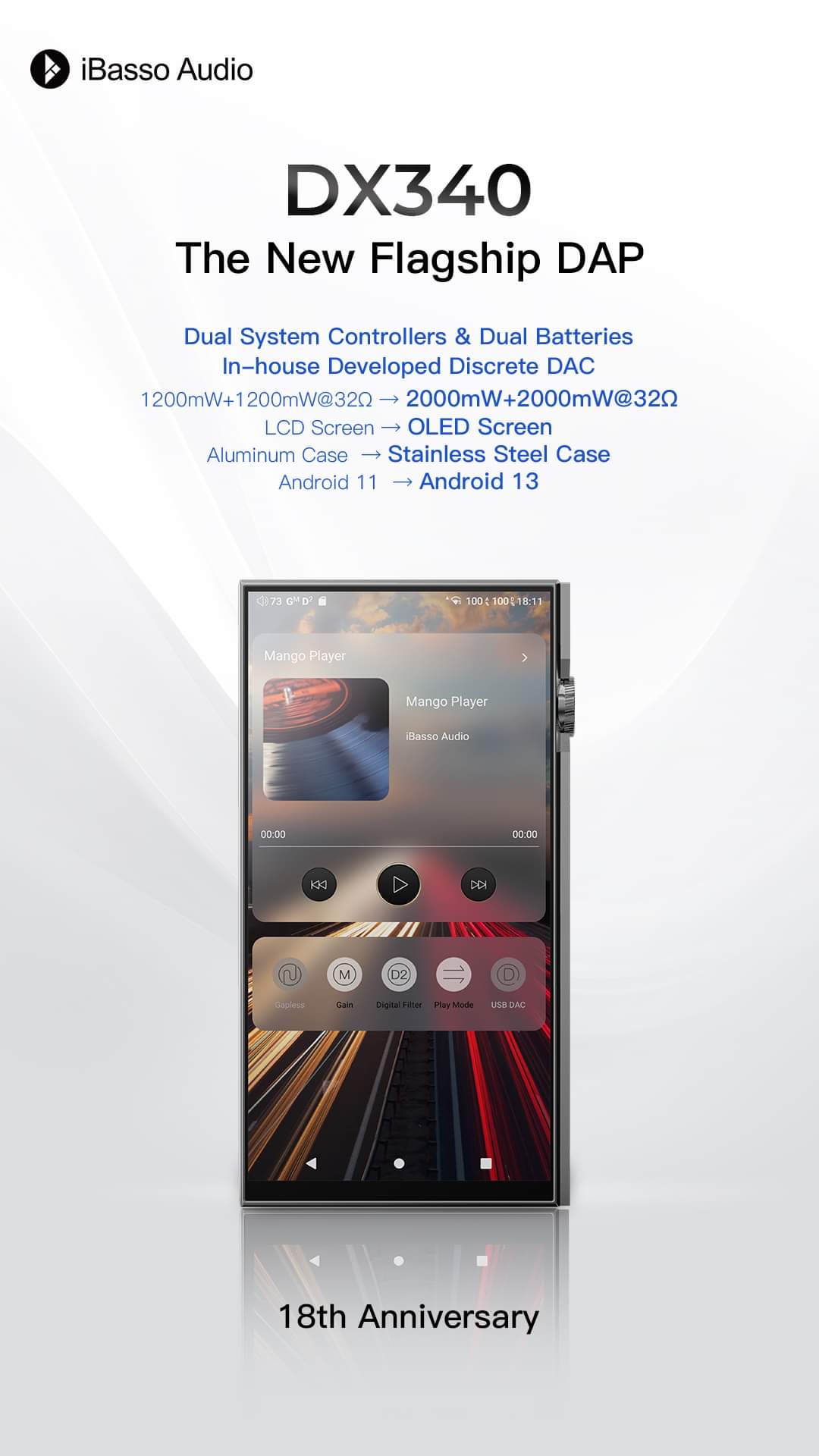 iBasso Audioから新たなフラッグシップDAP「DX340」発売