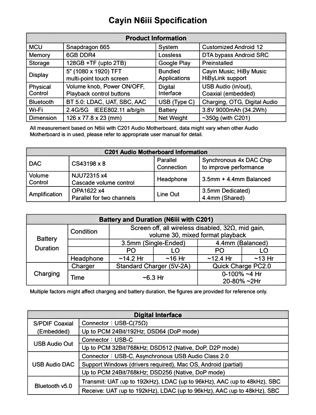 N6iii Specification (DAP).jpg