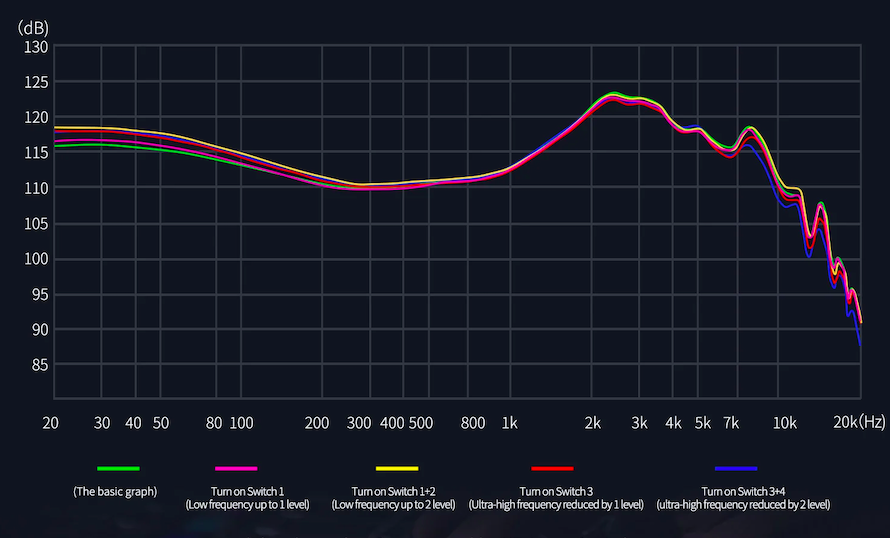 KZ AS24 Pro - Reviews | Headphone Reviews and Discussion