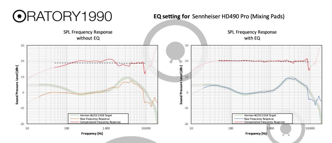 Sennheiser HD490 Pro (Mixing Pads).png