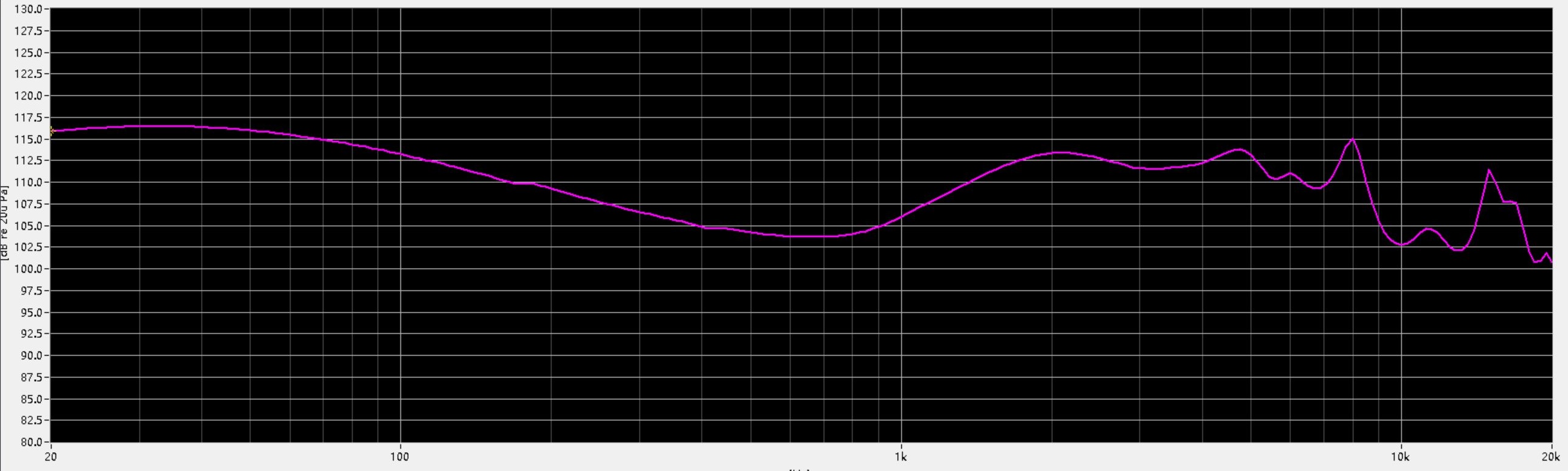(新品同様) AuR Audio Hermit Aür Audio Hermit | Headphone Reviews and Discussion - Head