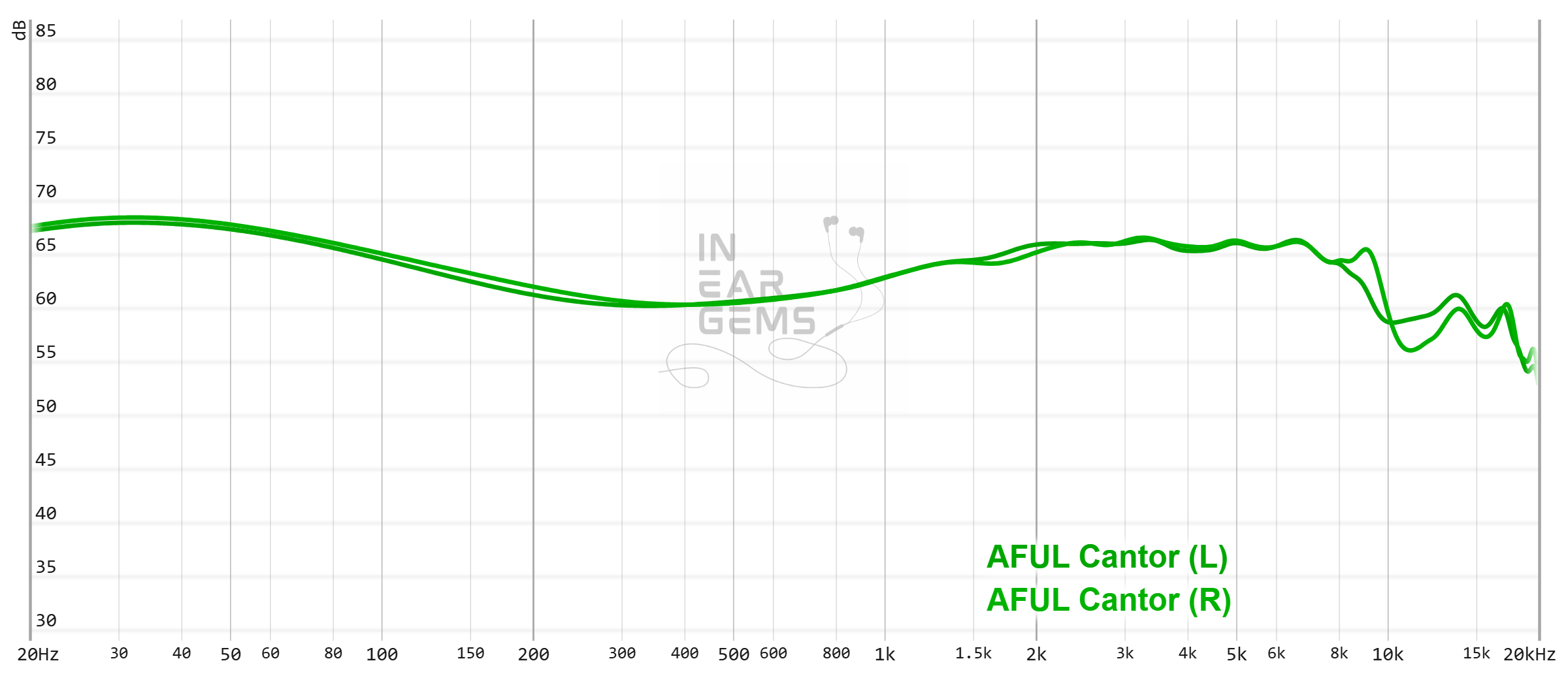 graph.png