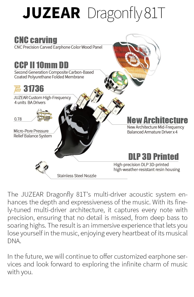 カ*ジ様 JUZEAR Dragonfly 81T JUZEAR Dragonfly 81T 1DD+8BA Hybrid Drivers IEMs