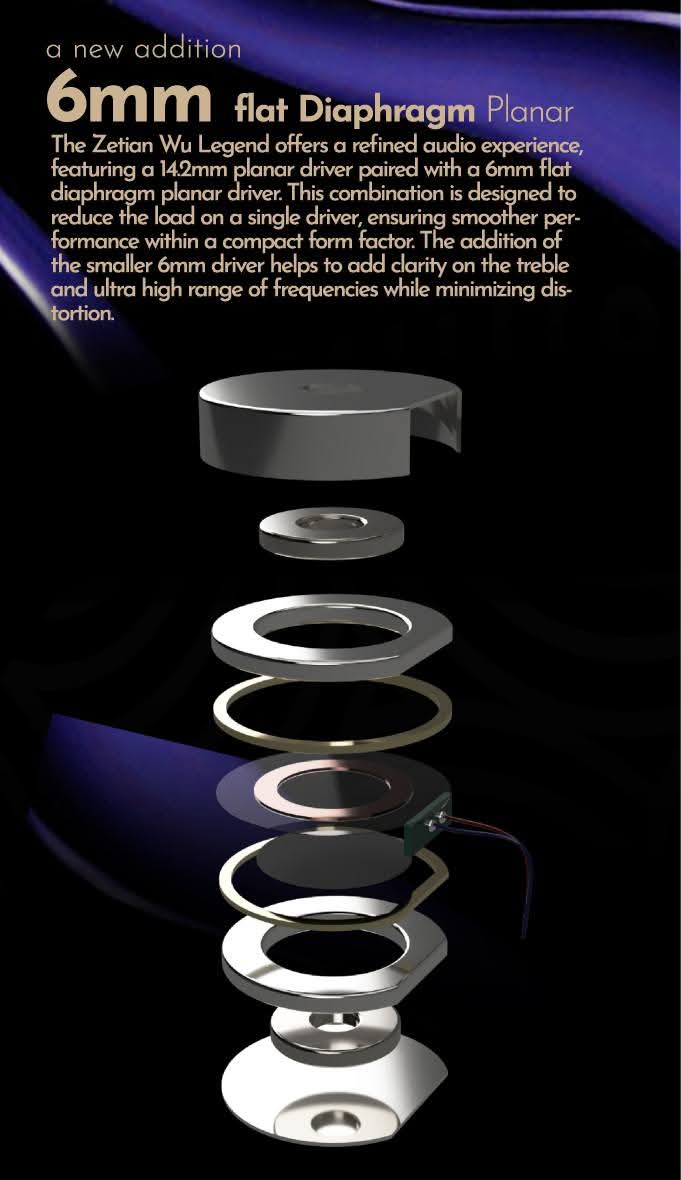 TANGZU AUDIO X FLASH ACOUSTICS: Zetian Wu Legend | Headphone