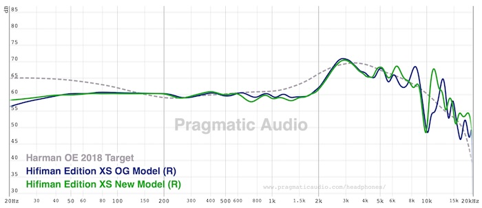 old-v-new-graph.jpg old-v-new-graph.jpg