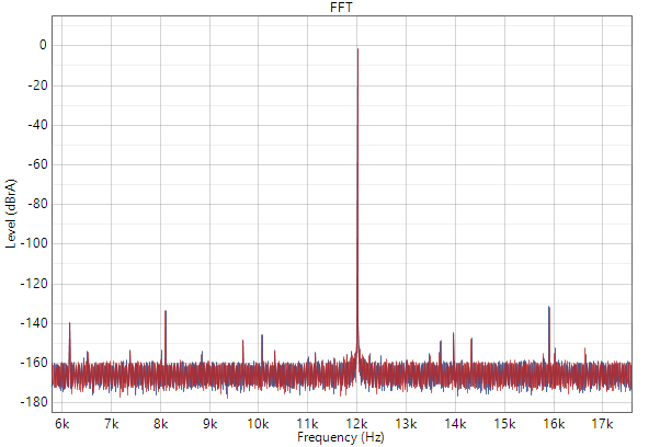 AudioPrecision.APx500_pnqbku7qoq.png AudioPrecision.APx500_pnqbku7qoq.png
