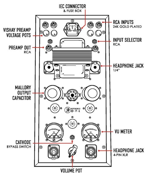 Purchased: Decware/ZMF Reference OTL amplifier | Headphone Reviews and ...