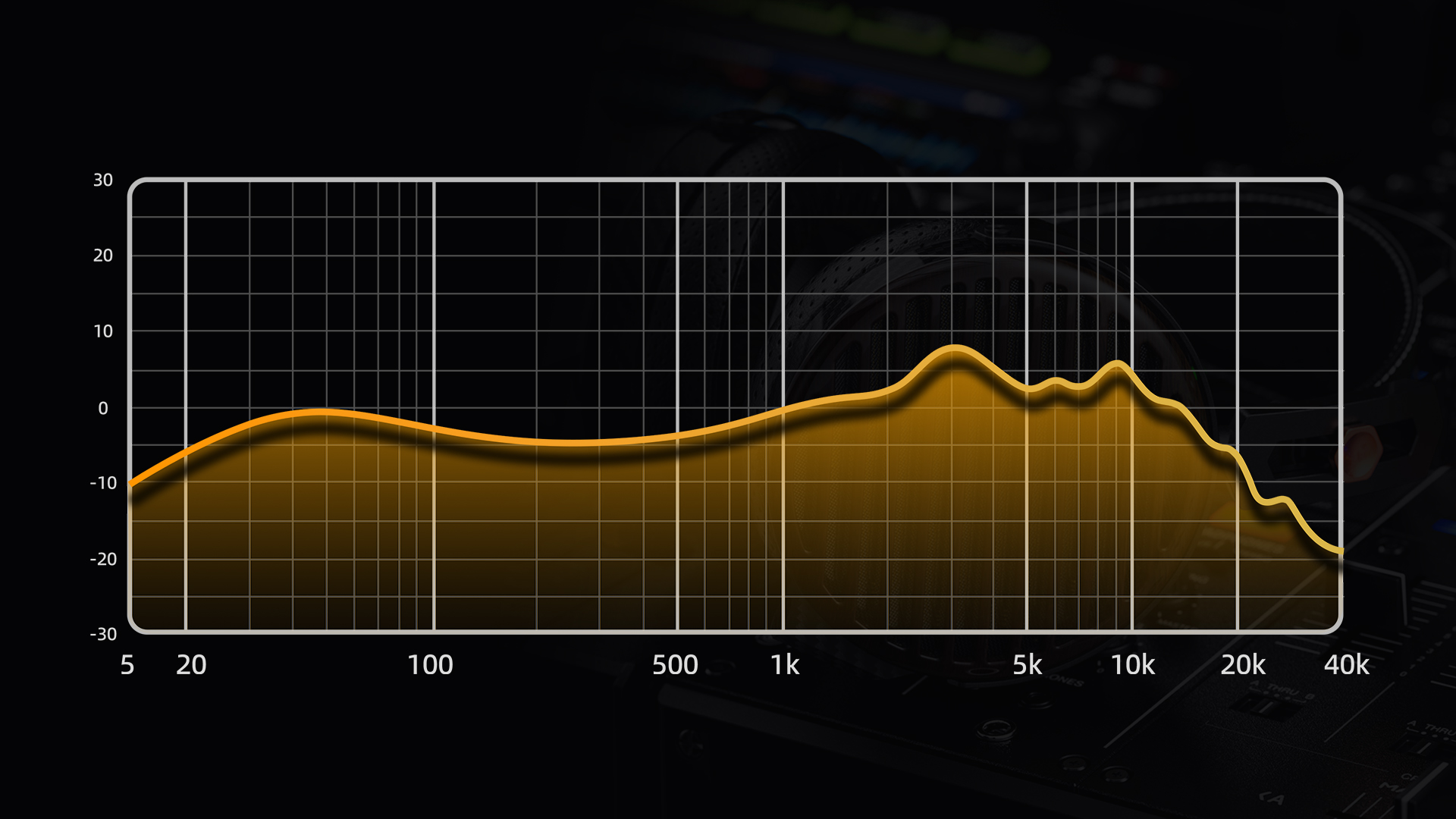 5-40kHz宽广频响范围.jpgFiiO · Apr 21, 2025 at 1:12 PM