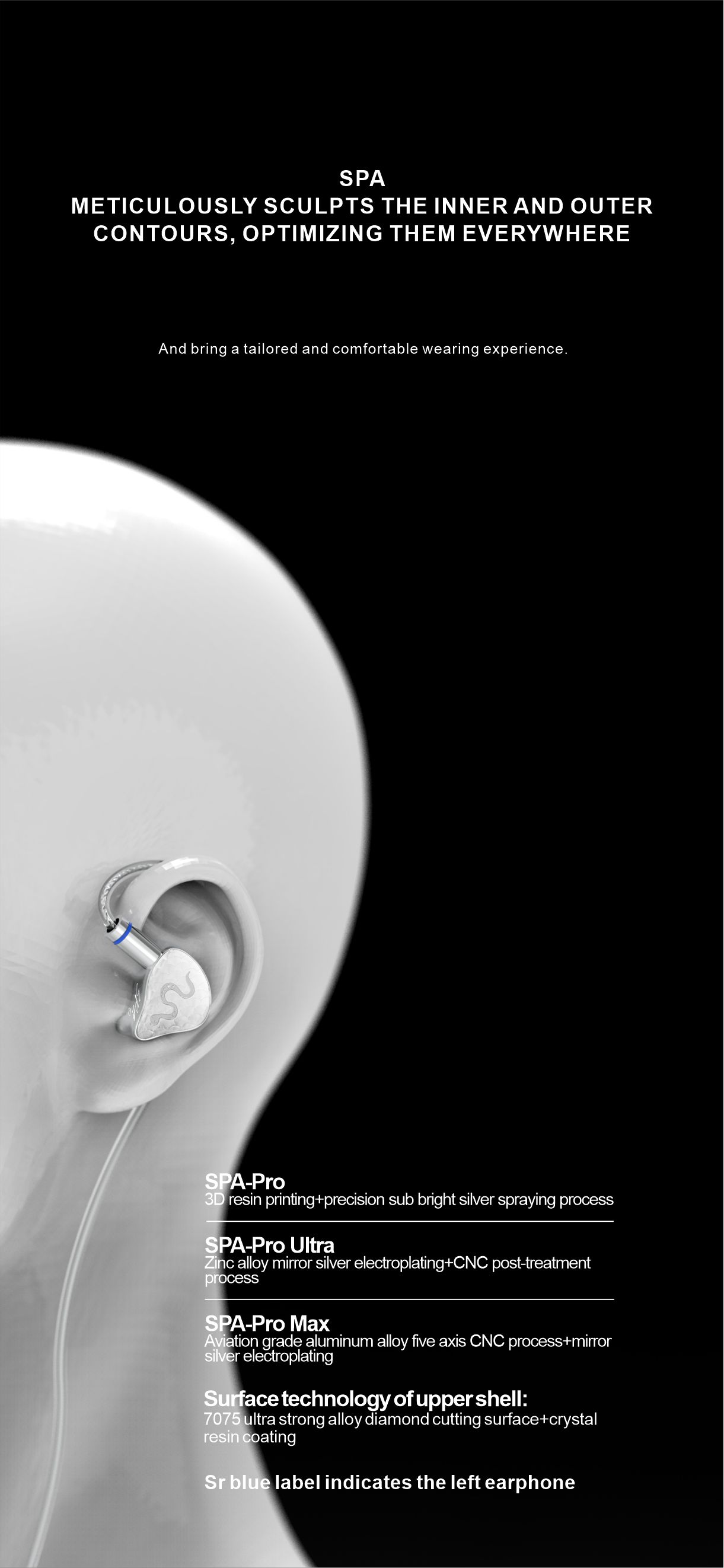 EarAcoustic Audio SPA pro Max | Headphone Reviews and Discussion