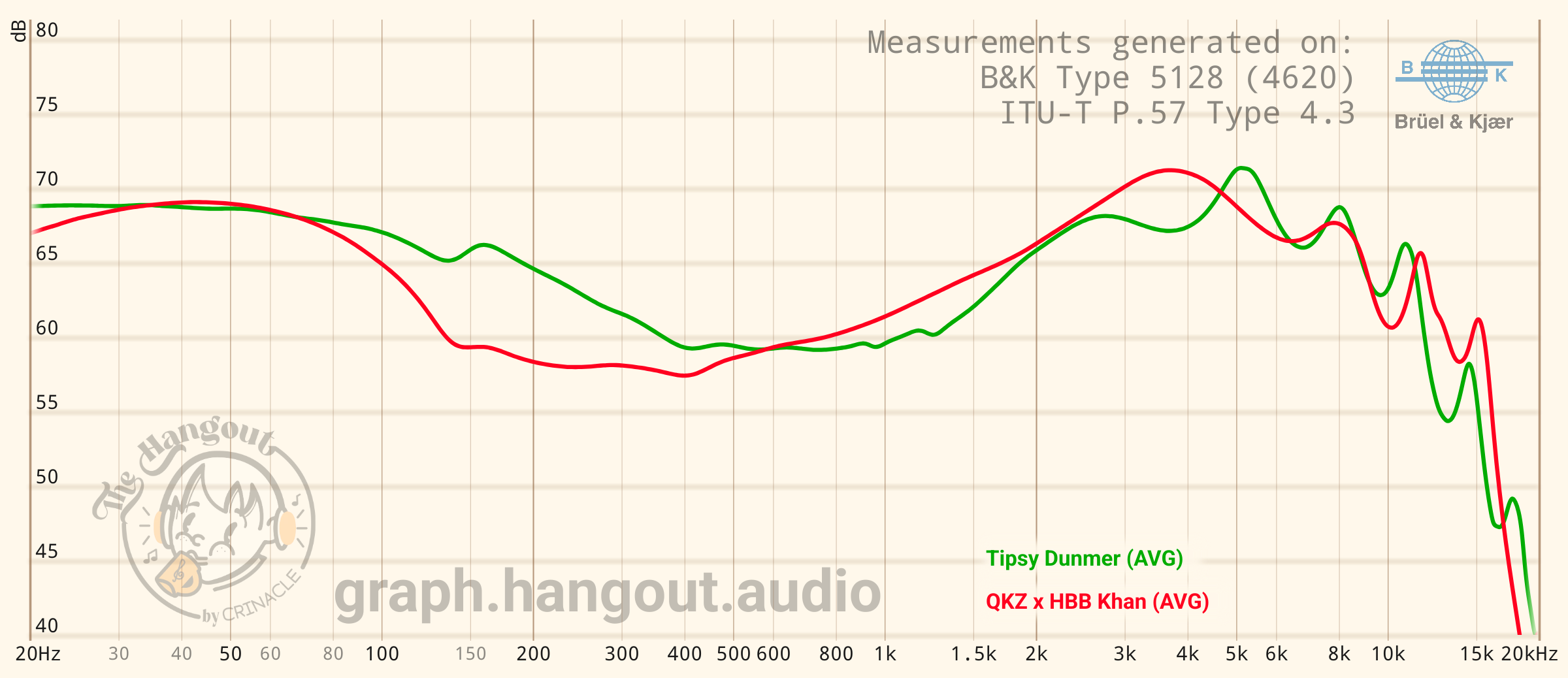 Tipsy Dunmer | Headphone Reviews and Discussion - Head-Fi.org