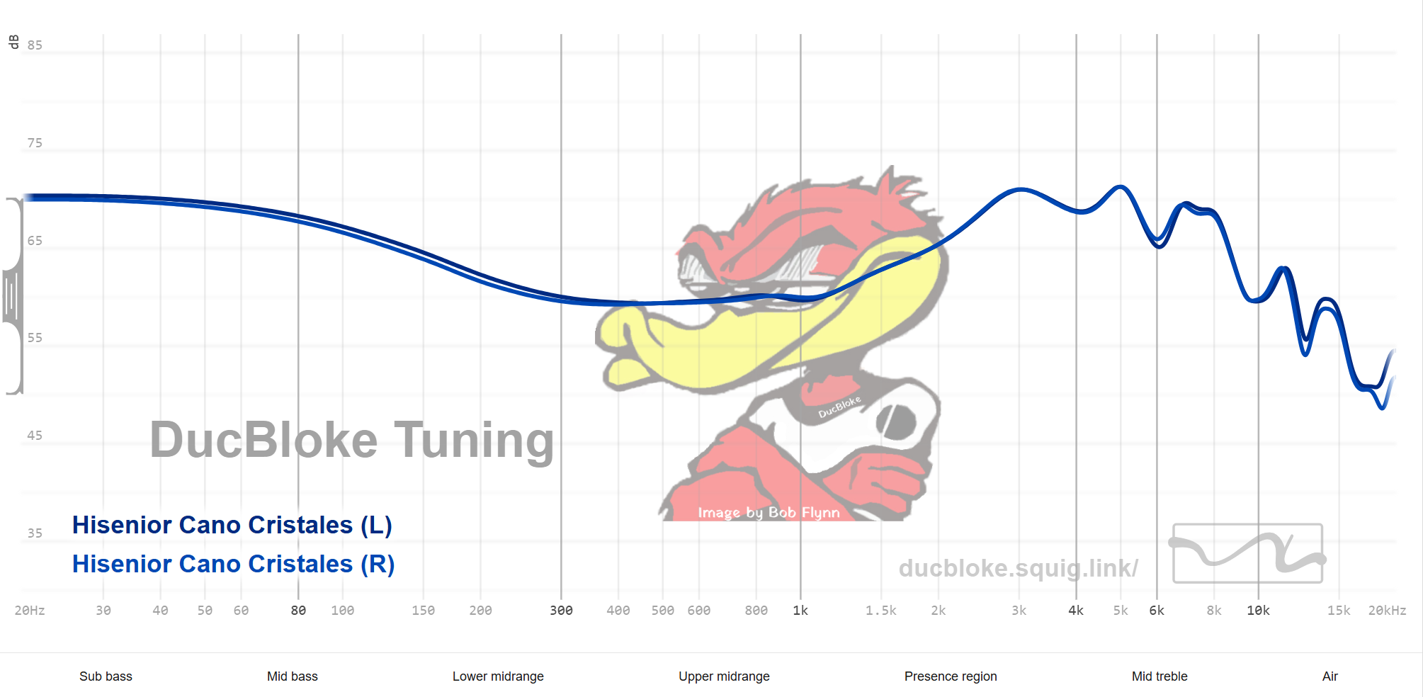 The discovery thread! | Page 10191 | Headphone Reviews and Discussion ...