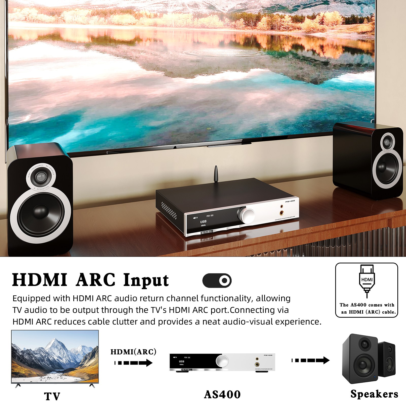SMSL AS400 — All-in-One DAC, power Amp & MM Phono Amp | Headphone ...
