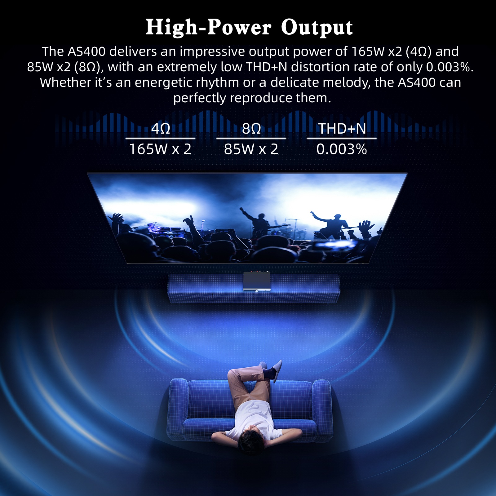 SMSL AS400 — All-in-One DAC, power Amp & MM Phono Amp | Headphone ...