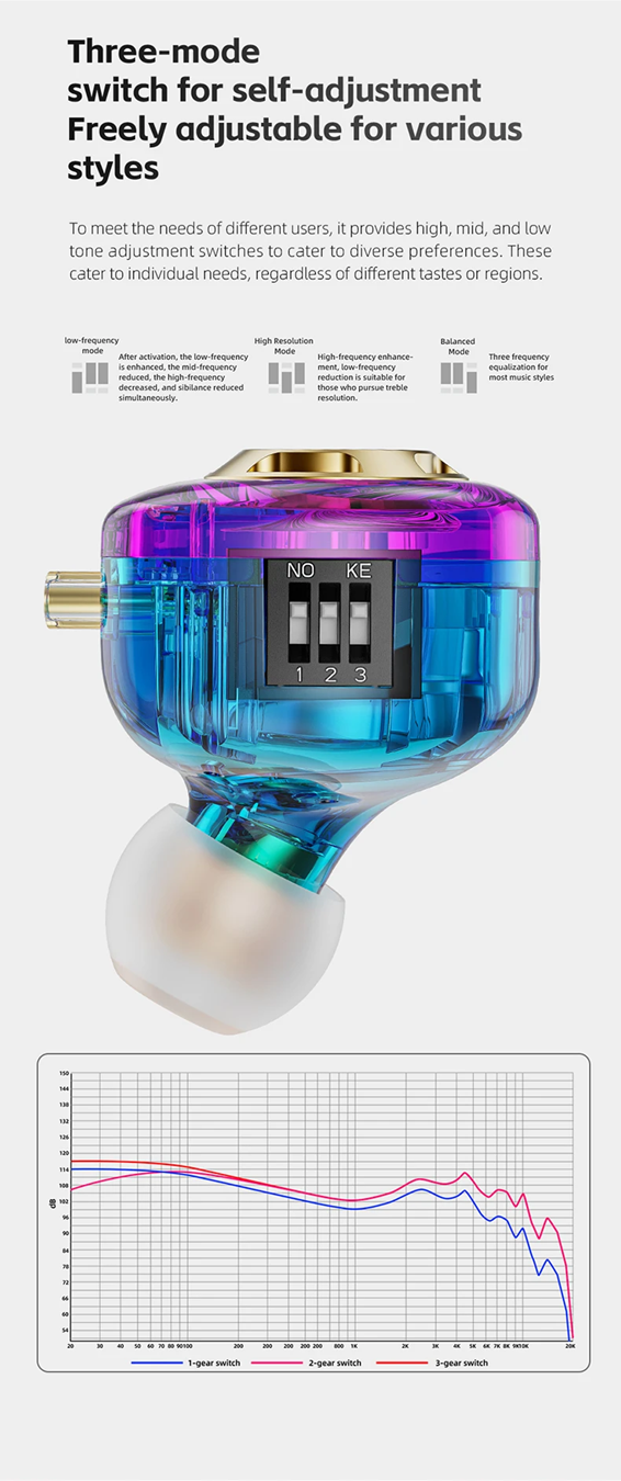 QKZ AK6-Lucky - Reviews | Headphone Reviews and Discussion - Head