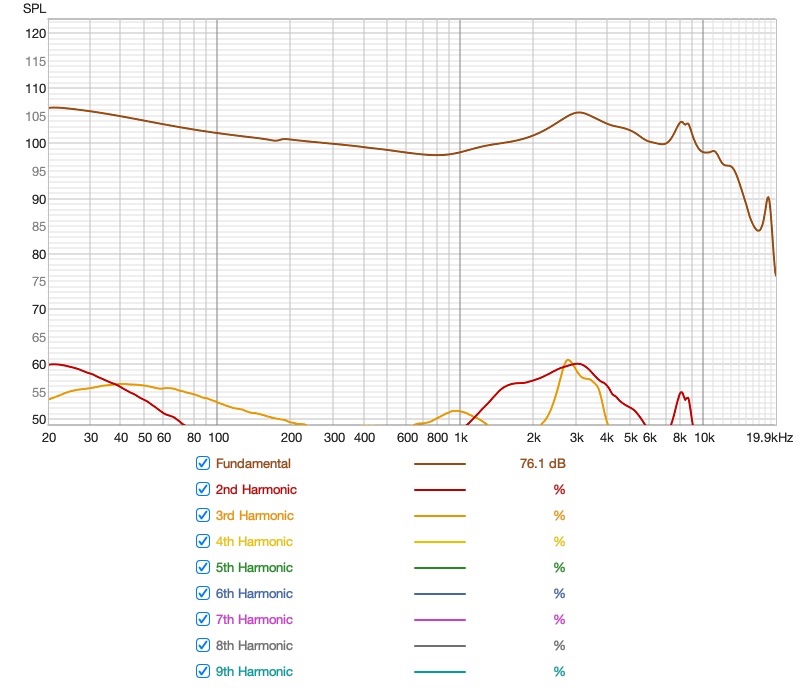 Truthear PURE | Headphone Reviews and Discussion - Head-Fi.org