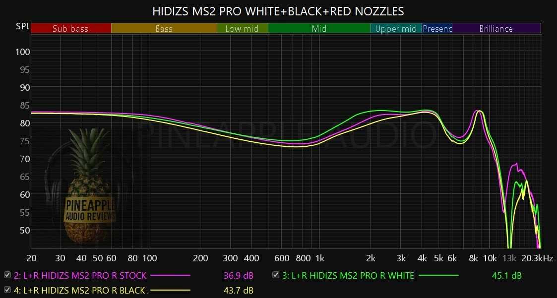 MS2 NOZZLES.jpg MS2 NOZZLES.jpg