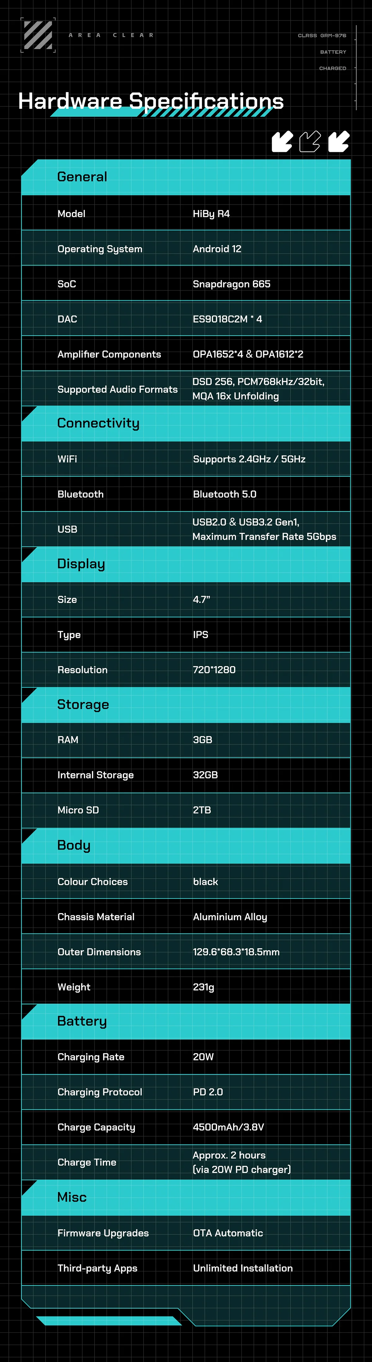 HiBy R4 × MIDI - the Rock Edition | Headphone Reviews and Discussion ...